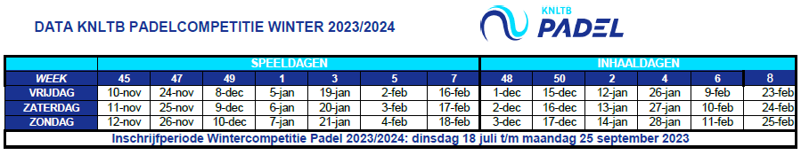 data_padelcompetitie_winter_2023_2024_1__2.png